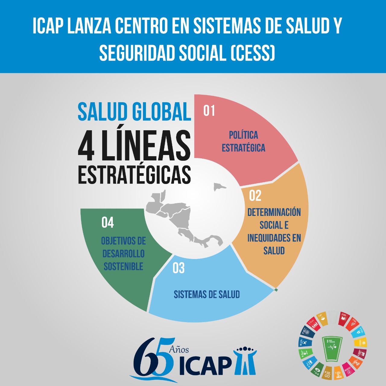 ICAP abre Centro en Sistemas de Salud y Seguridad Social para la región