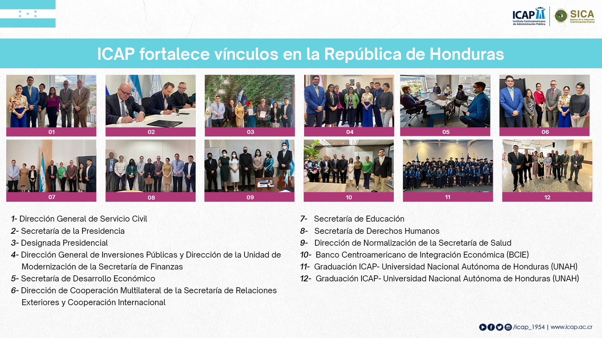 ICAP fortalece cooperación con la República de Honduras